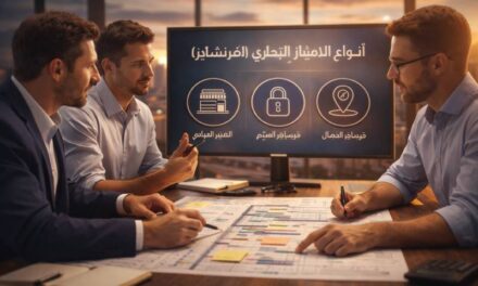أنواع الإمتياز التجاري (الفرنشايز)